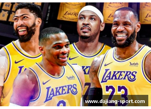湖人队最新球员阵容和统计